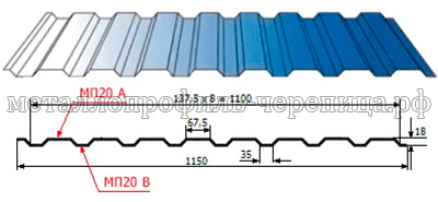 Профнастил (профлист) МП - 20 R х 1100 А, В
